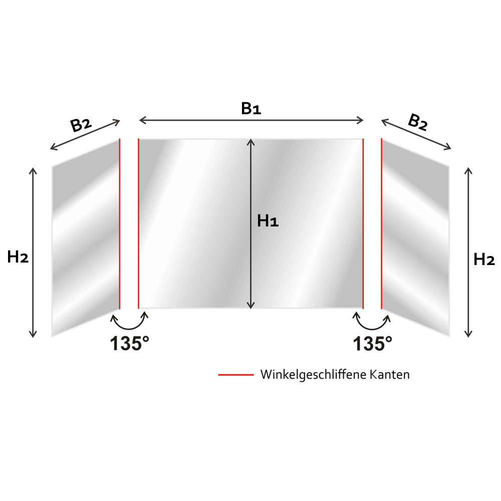 Prismatisches Glas – 3 Scheiben, 135°