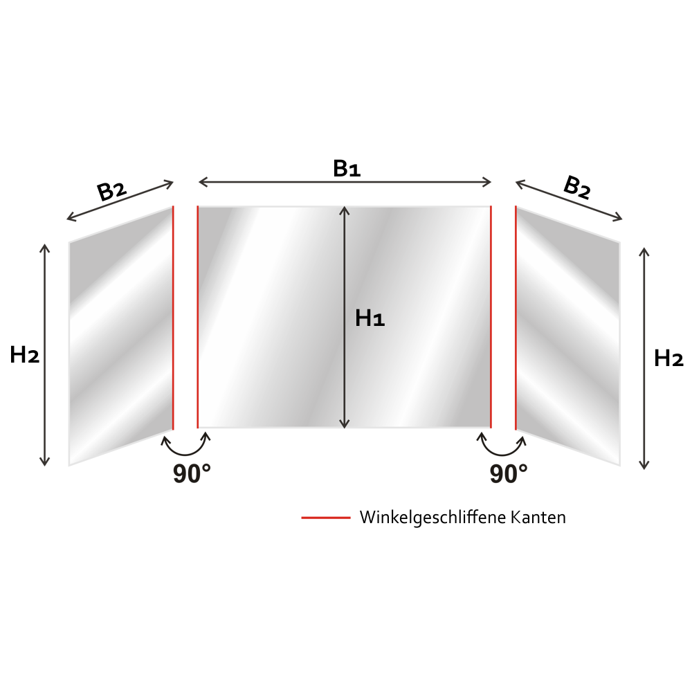 Prismatisches Glas – 3 Scheiben, 90°